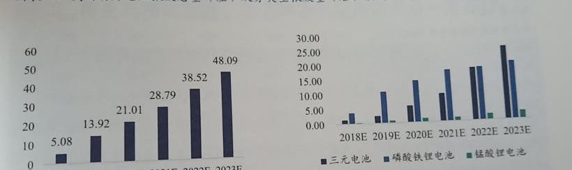 北京