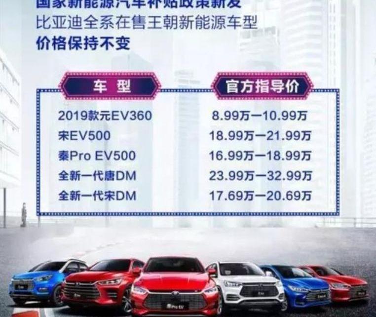 小鹏,比亚迪,蔚来,小鹏G3