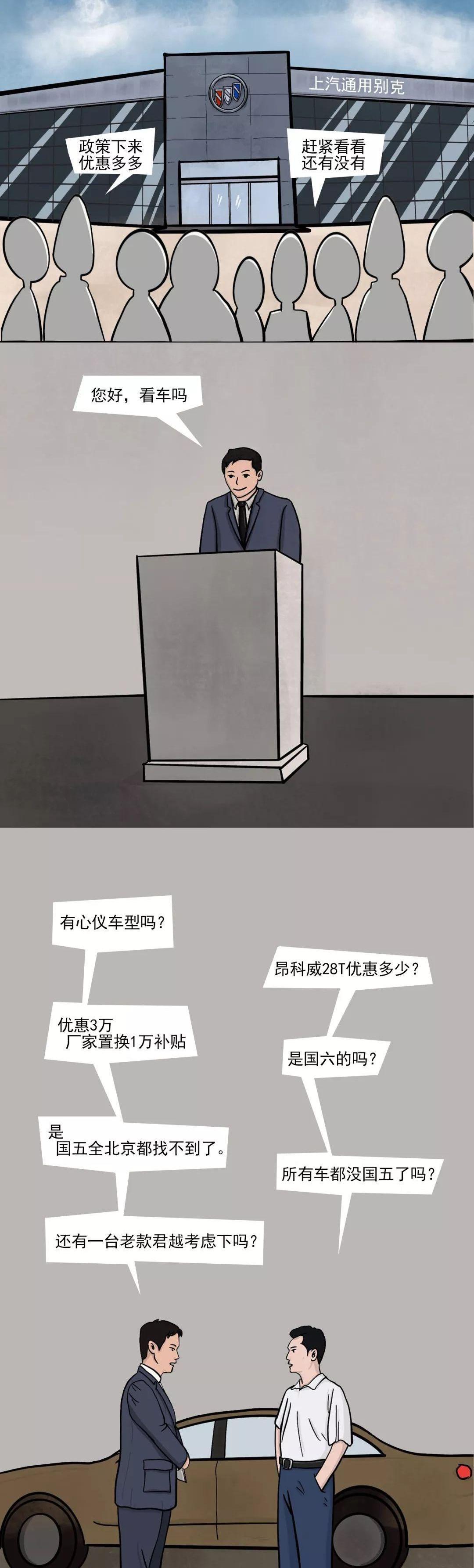 本田,别克,北京,大众,凯迪拉克