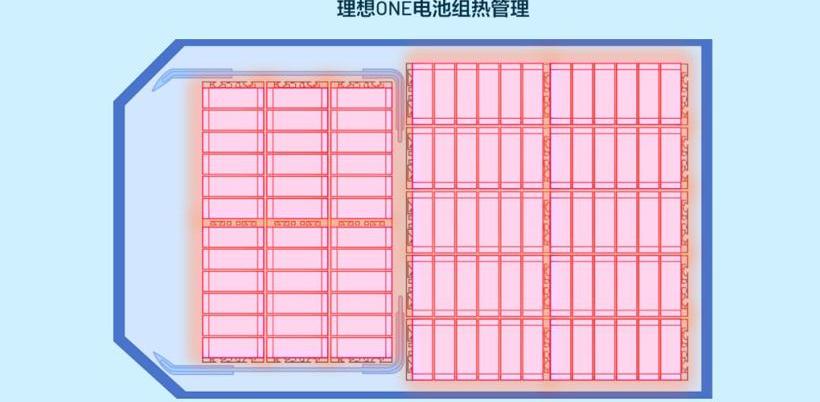 理想ONE,理想汽车