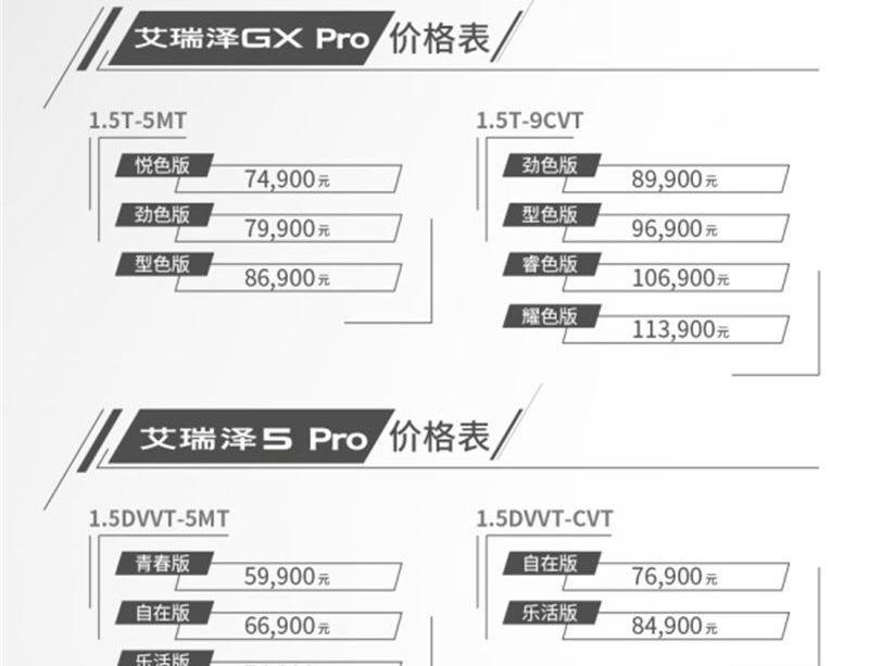 奇瑞,艾瑞泽5,冠道,小蚂蚁,艾瑞泽GX