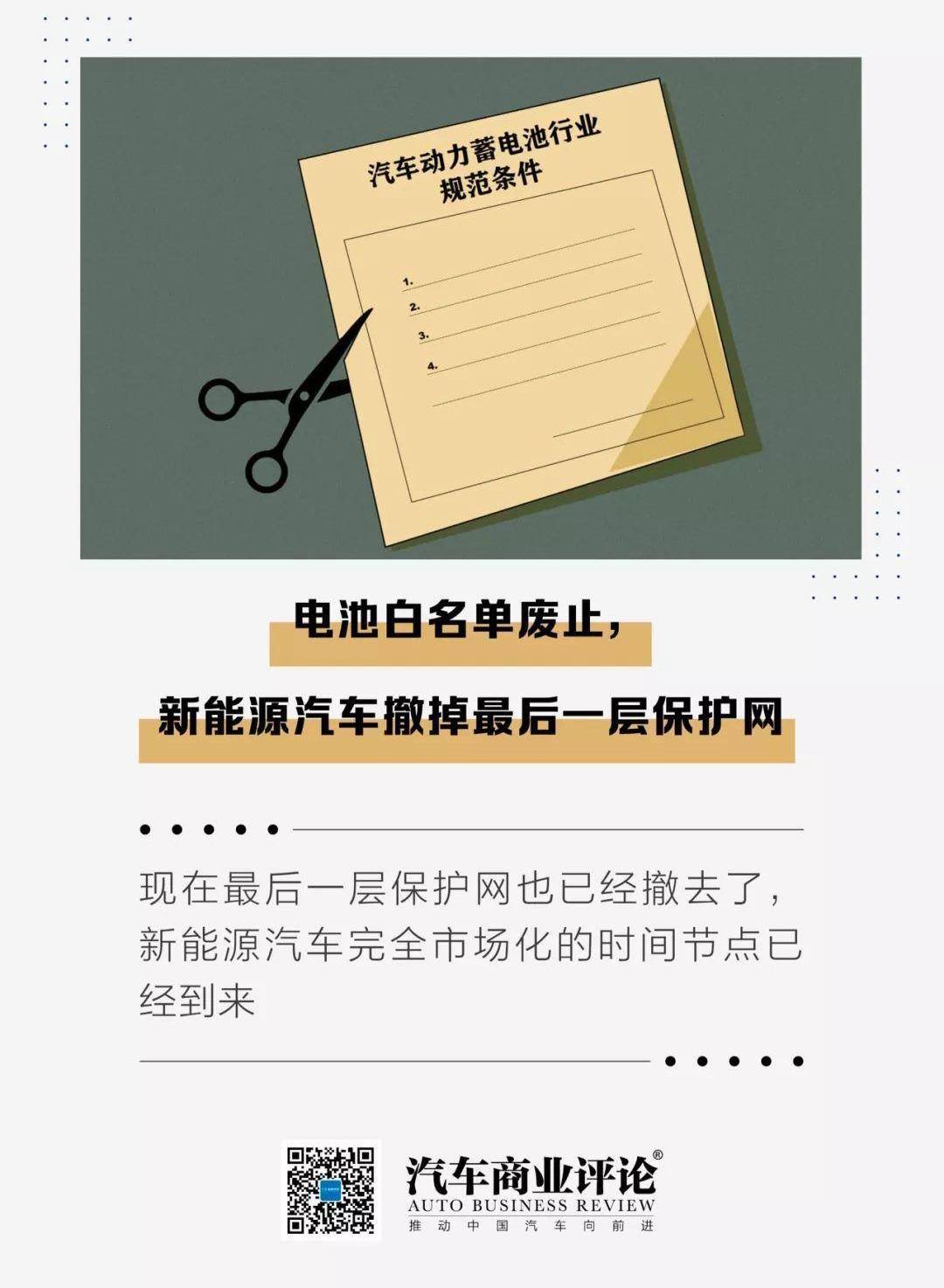 北京,吉利汽车,小鹏,比亚迪,北京汽车