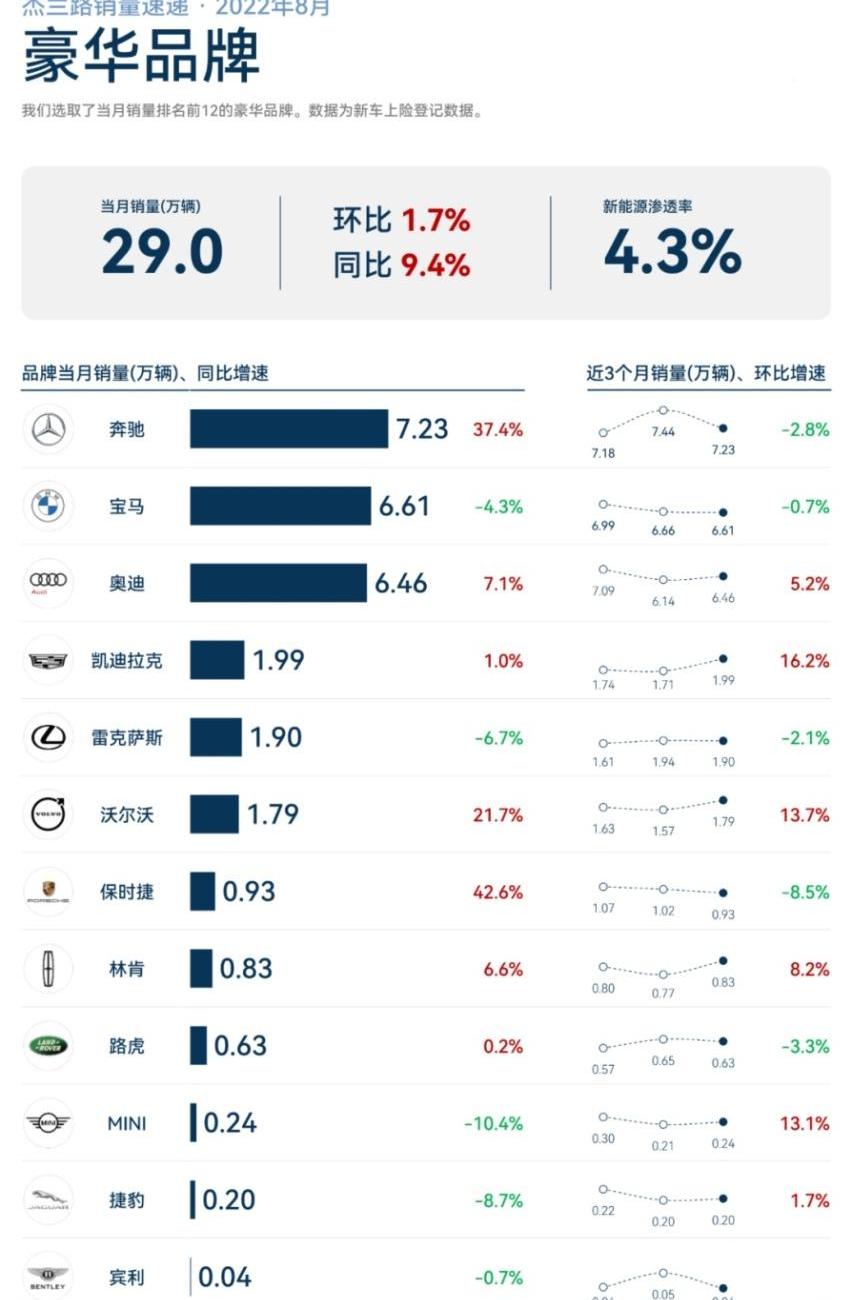 保时捷,Taycan,Panamera,大众,发现
