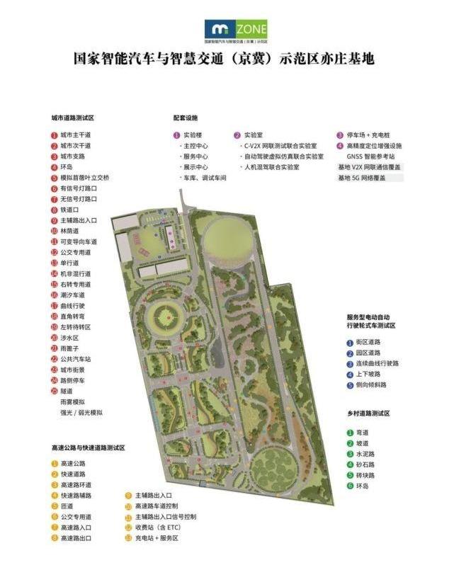 宝马,东风,小鹏,AITO,奔驰