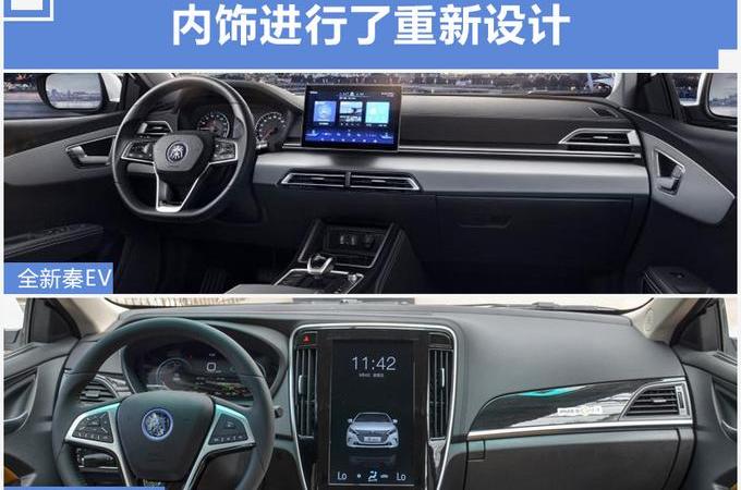 比亚迪,北京,几何A,远程
