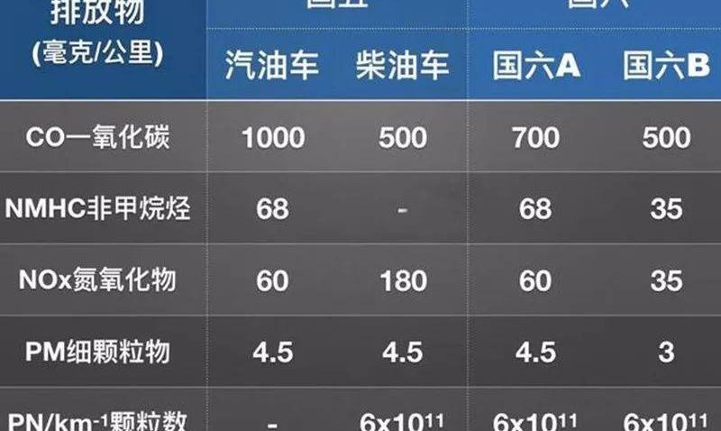 奔驰,大众,凯迪拉克,玛莎拉蒂,雪铁龙
