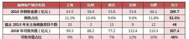 北京