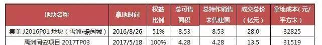 北京