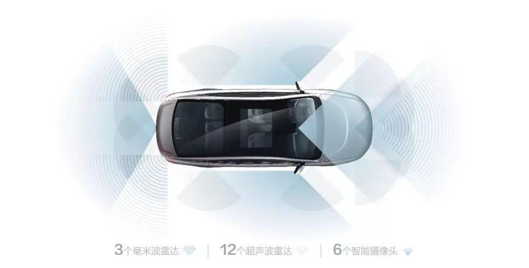 几何A,吉利汽车,特斯拉,沃尔沃