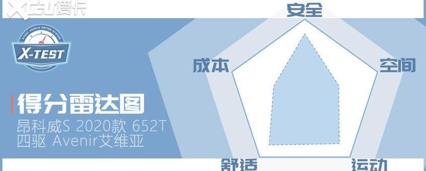 昂科威,别克