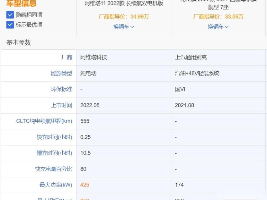 阿维塔11,阿维塔,昂科旗,别克