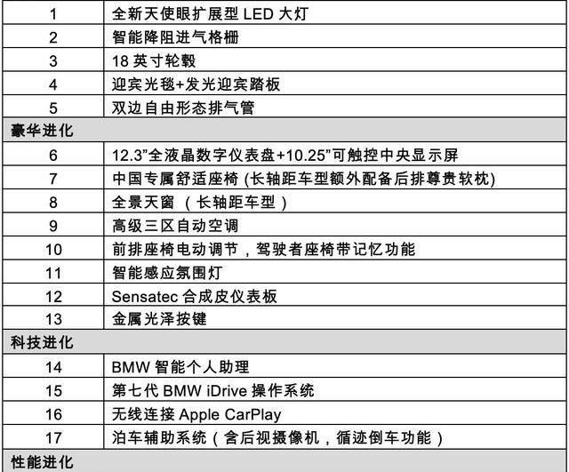 宝马,777,宝马3系,奥迪,奔驰
