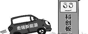 奇瑞,奇瑞新能源,小蚂蚁,艾瑞泽5,比亚迪