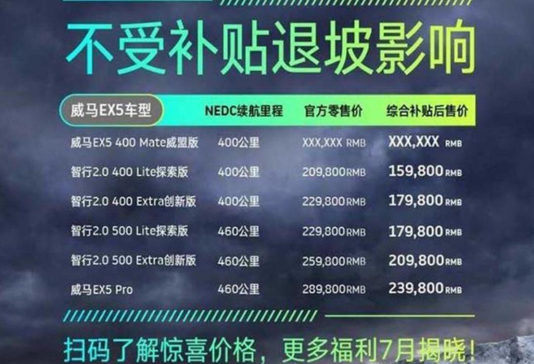 蔚来,小鹏,比亚迪,长安,江铃