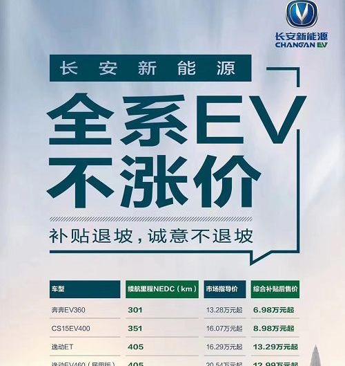 蔚来,小鹏,比亚迪,长安,江铃