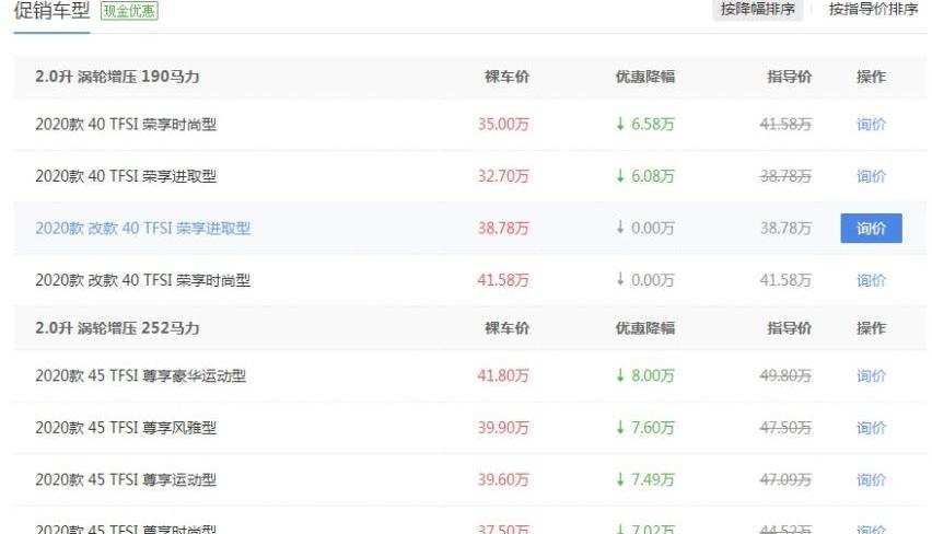 奥迪,奥迪Q5L,奔驰,宝马,探险者