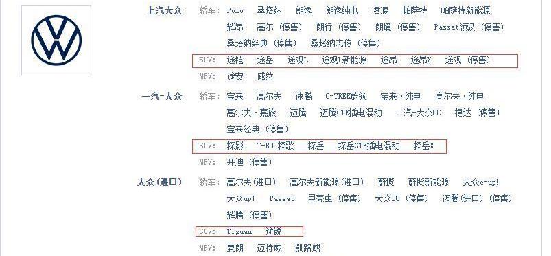 大众,探岳,途昂,途岳,途观L