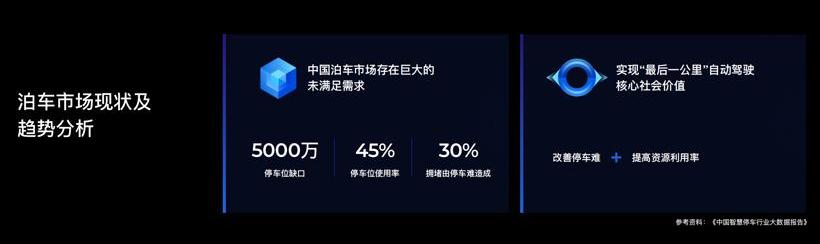 北京,大众,特斯拉,威马汽车,比亚迪