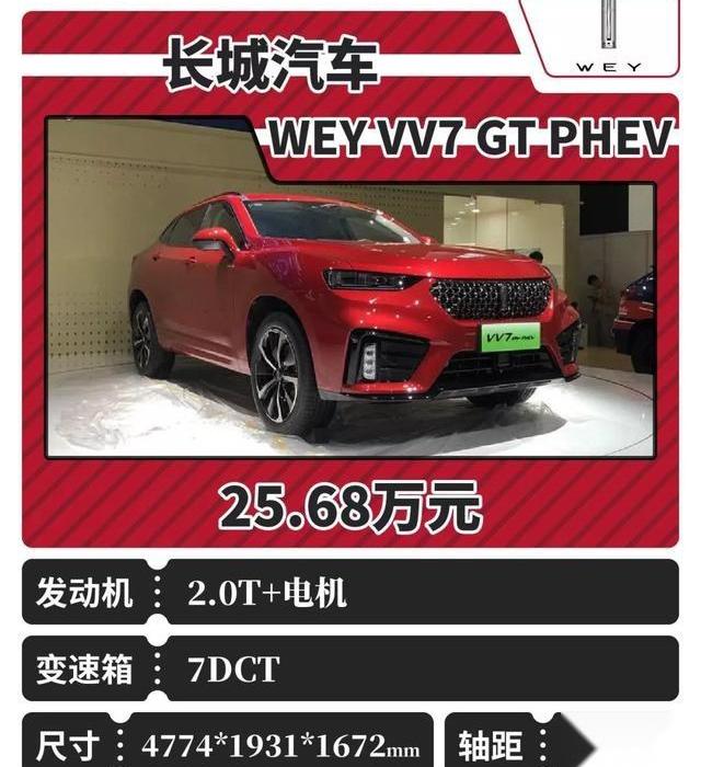 宝马,奥迪,名爵,长安,荣威