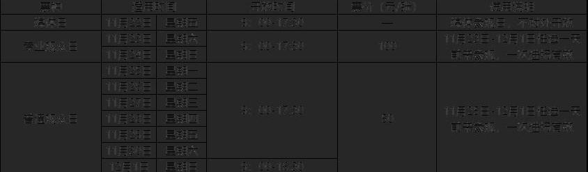 东风,长安,丰田,一汽,宝马