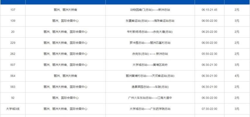 东风,长安,丰田,一汽,宝马