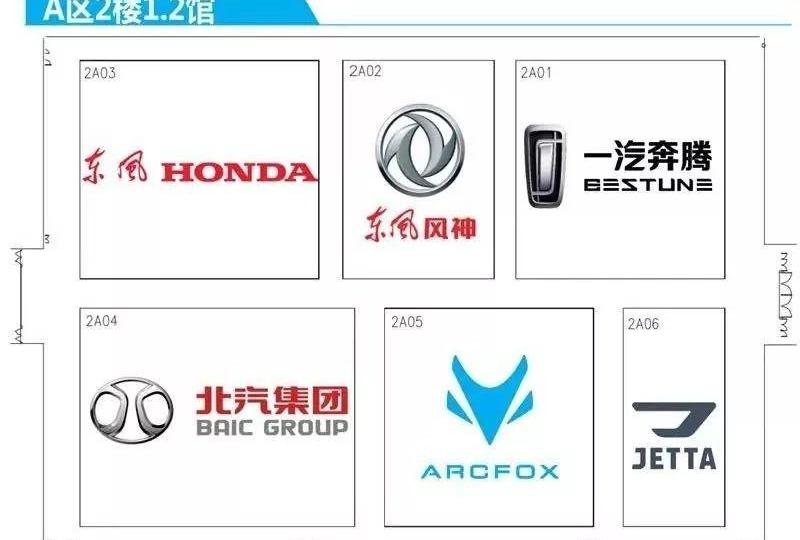 东风,长安,丰田,一汽,宝马