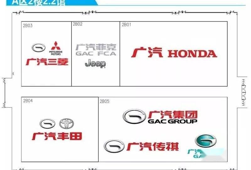 东风,长安,丰田,一汽,宝马