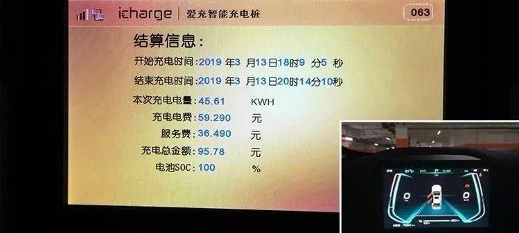 比亚迪,特斯拉,Model X,捷豹,欧拉
