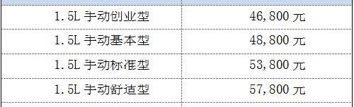 开瑞,奇瑞,理念,现代