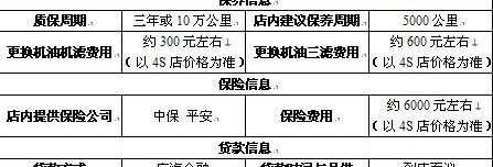雅阁,理念,智跑