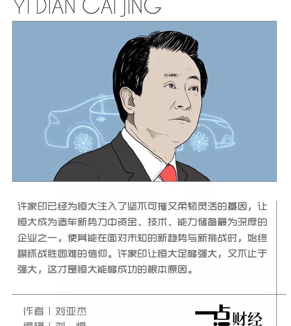 特斯拉,宝马,比亚迪,飞驰,科尼赛克