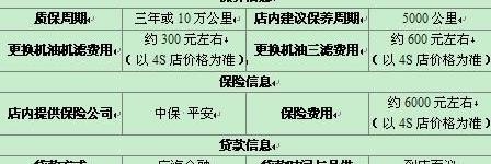 雅阁,理念,智跑