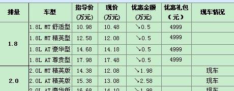 雅阁,广汽传祺,理念,智跑