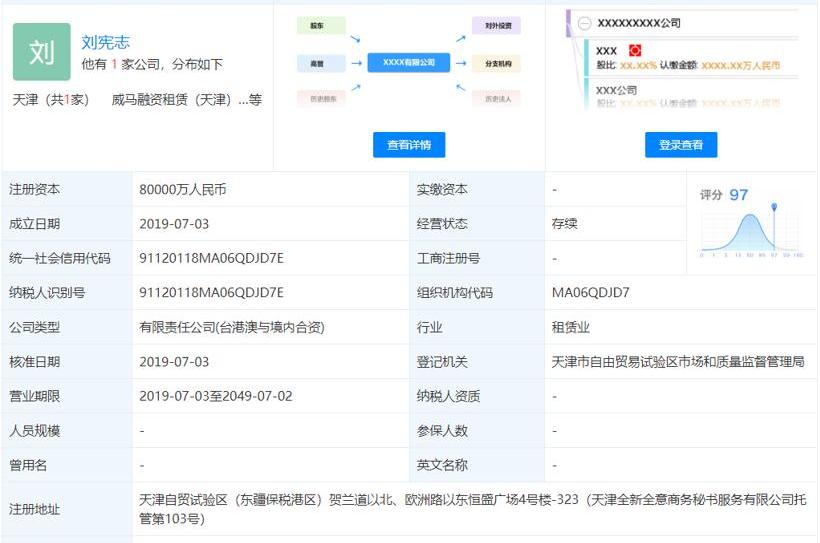 小鹏,蔚来,威马汽车,小鹏G3,福特