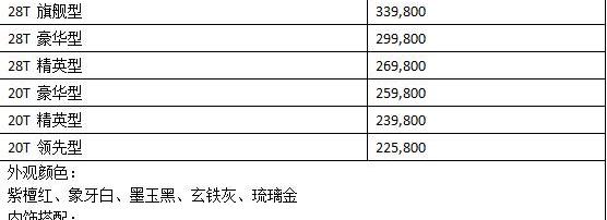 别克,君越,现代
