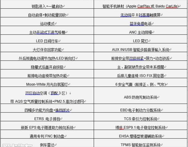 别克,君越,现代,DS,理念