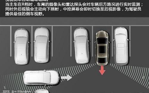 君越,别克,雅阁,帕萨特,凯美瑞