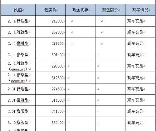 别克,世纪,君越