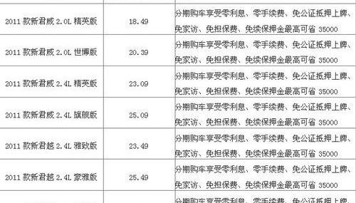汉,别克,君越,君威
