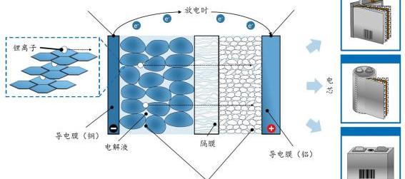 奔驰,长城
