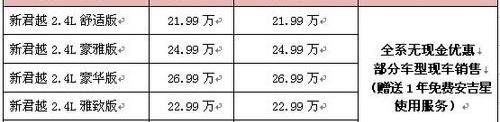 君越,别克,奥迪,君威,丰田