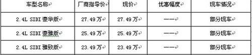 君越,别克