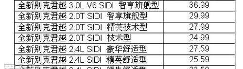 别克,君越,炮,现代
