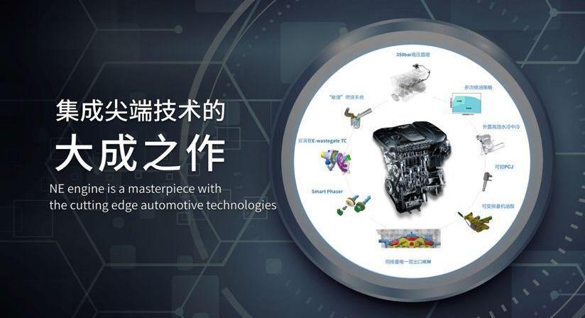 鲸,长安,逸动,宝马,大众