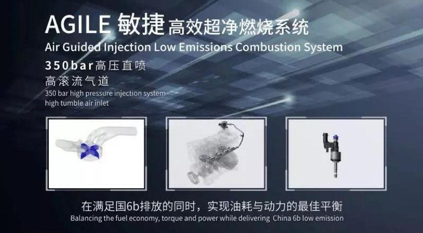 鲸,长安,逸动,宝马,大众
