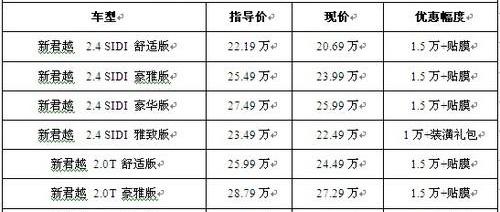 君越,别克
