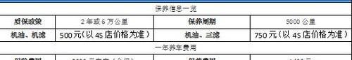 别克,君越