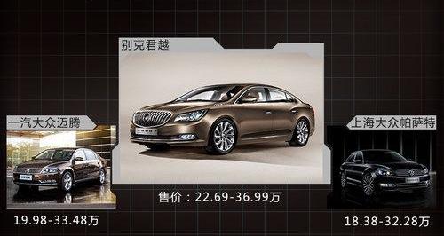 君越,别克,奥迪,宝马,大众