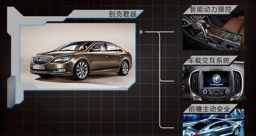 君越,别克,奥迪,宝马,大众