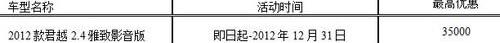 别克,君越